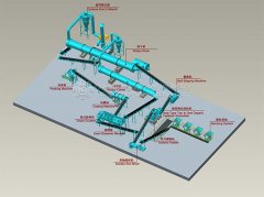 桃色网址网站告訴你有機肥生產線設備的選配要點