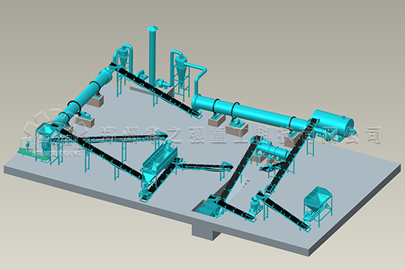 豬糞有機肥設備滾筒烘幹機選型要考慮這10個要點