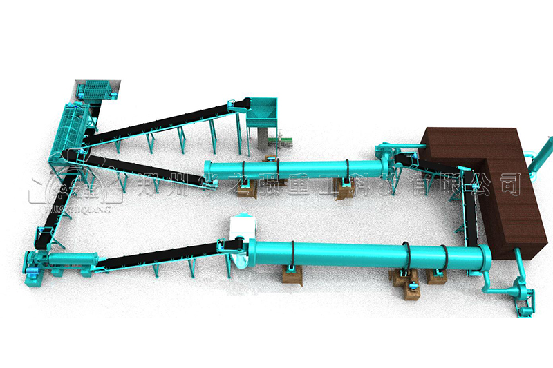 2021年有機肥生產線前景市場對有機肥設備需要擴大